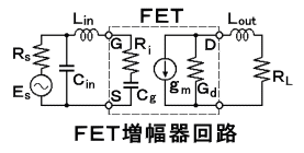 マイクロ波増幅器回路